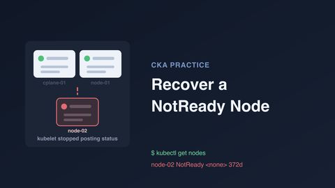 CKA Practice: Recover a NotReady Node After a Kubelet Configuration Error (cover image)