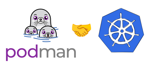 Podman with Kubernetes: Play Before You Apply (cover image)