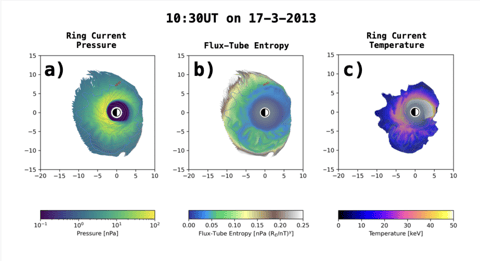 Papercompanion for APL Center of Geospace Storms (cover image)
