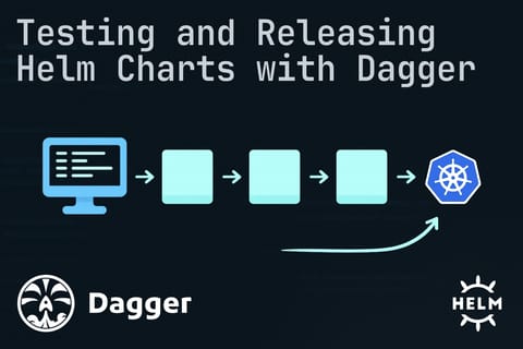 Testing and Releasing Helm Charts with Dagger (cover image)