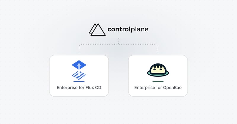 ControlPlane (cover image)
