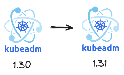 kubeadm upgrade