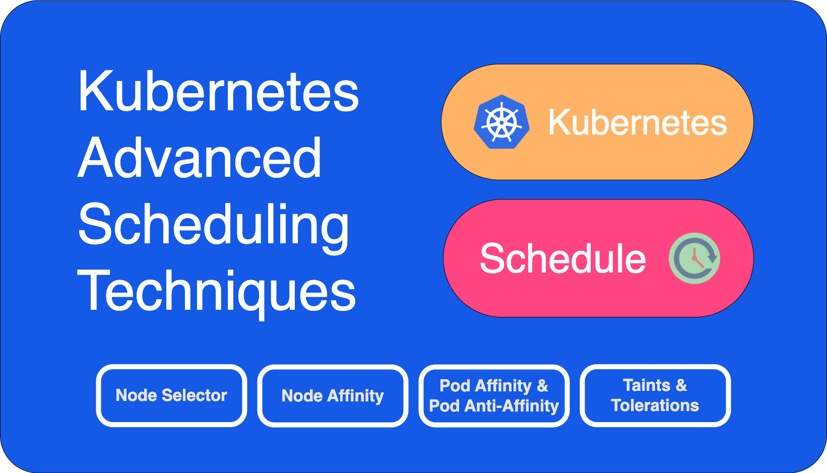 Advanced Scheduling