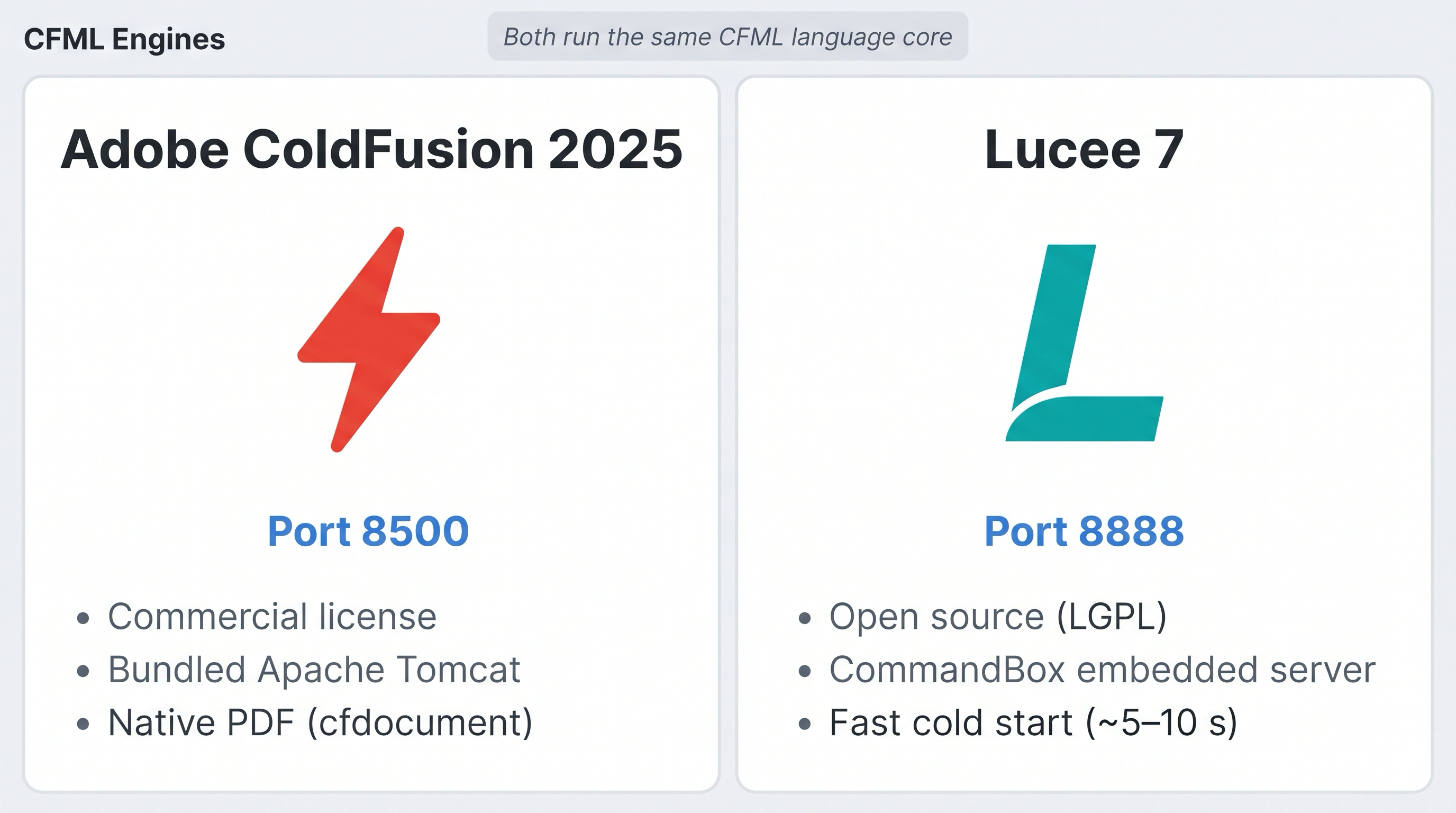 The Adobe ColdFusion 2025 logo on the left (stylised red lightning bolt on a dark background with the text "Adobe ColdFusion") and the Lucee logo on the right (bold teal "Lucee" wordmark), placed side by side to represent the two main CFML engines used in this course