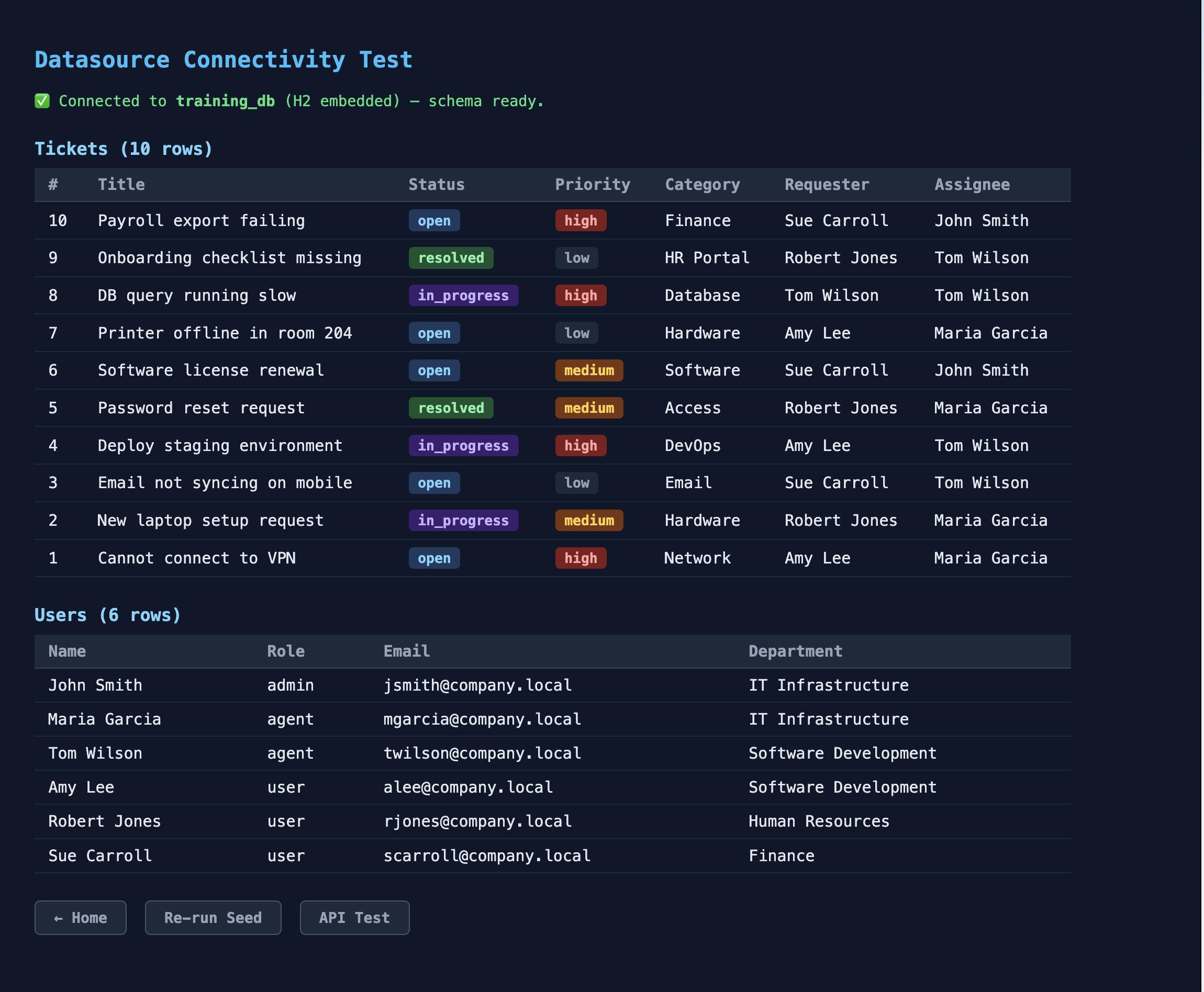 DB Test page showing all records from the Help Desk tables — hd_departments, hd_users, hd_tickets, and hd_comments — after the seed script ran successfully