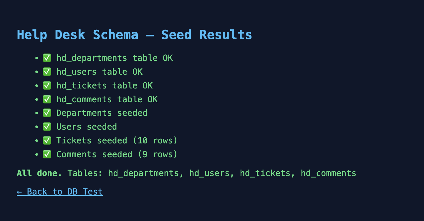 Confirmation screen after running the seed script showing the schema was created and rows inserted successfully