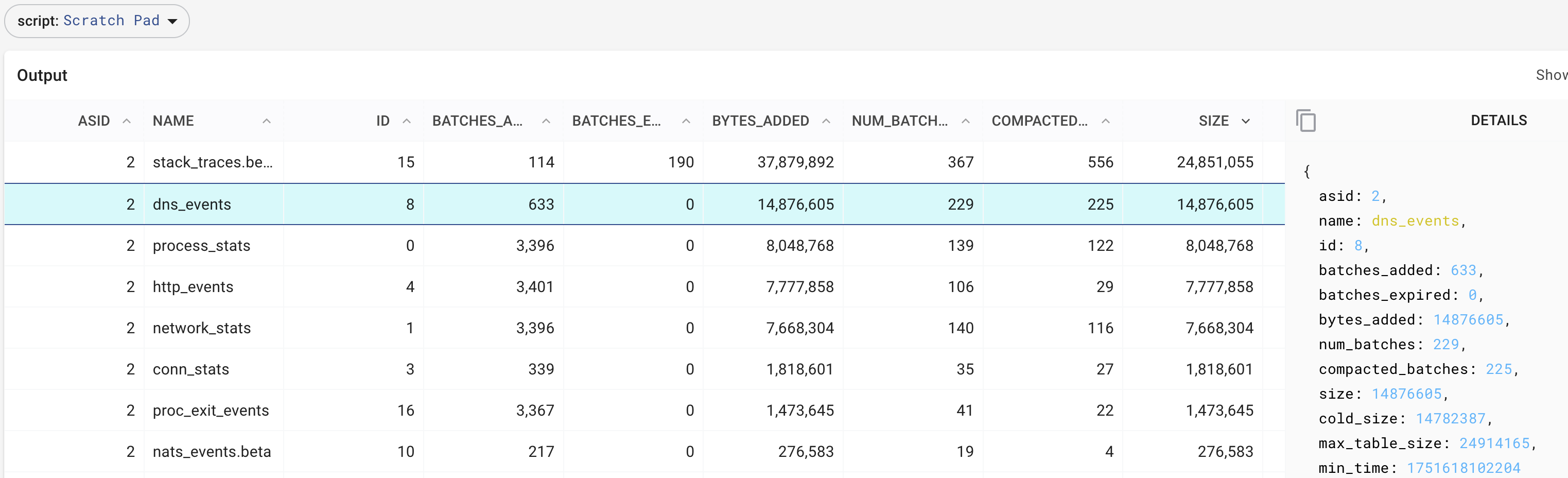 Pixie Debug Tables