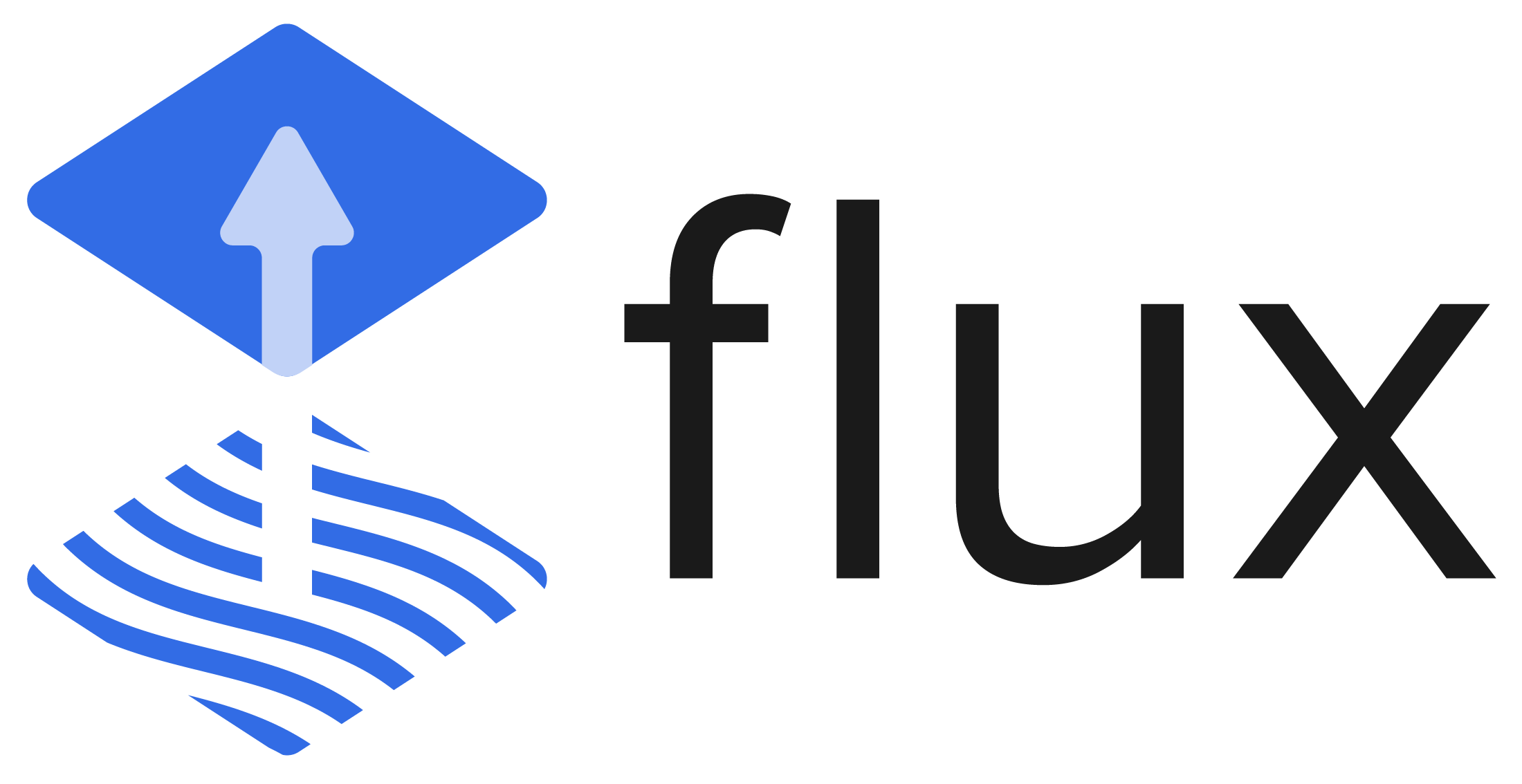 From Git to Production: Hands-on GitOps with Flux (cover image)