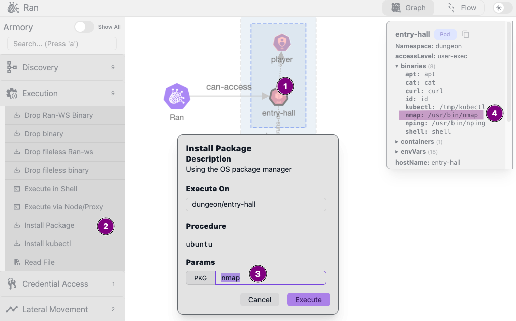 Ran installs nmap into the compromised pod