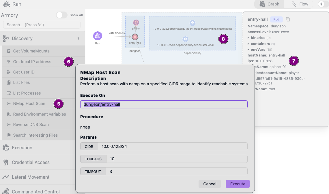 Ran scans the pod subnet