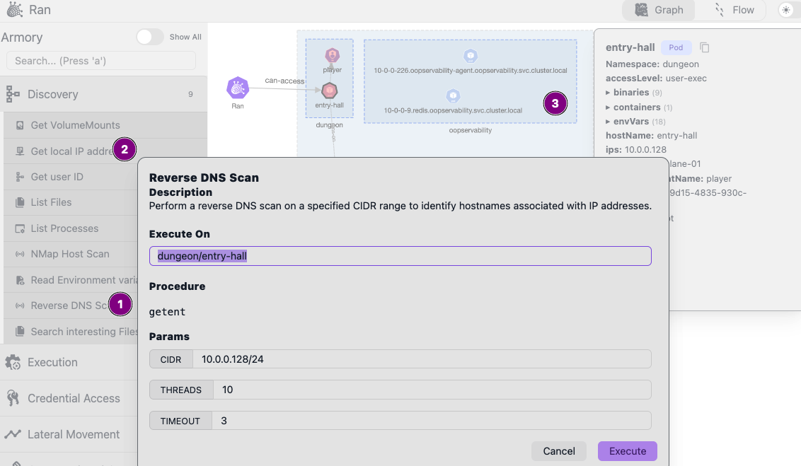 Ran sweeps the subnet with reverse DNS instead of packets