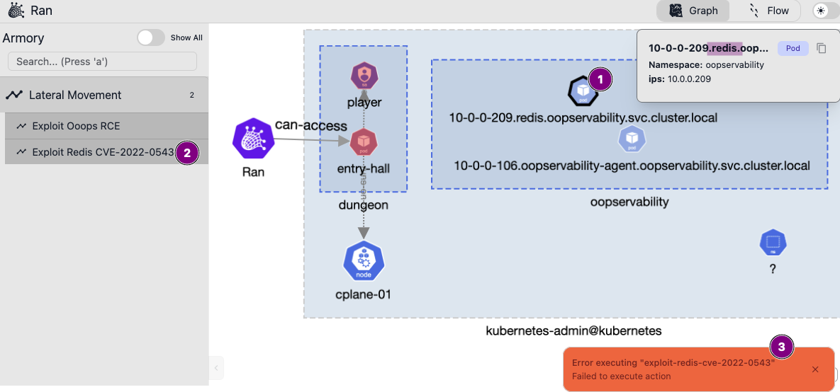 The RCE fails — redis-cli is missing