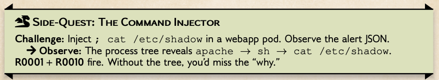 The Loremaster's Study