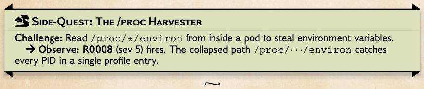 The proc Harvester