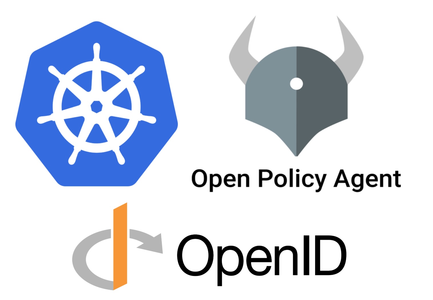 Kind Cluster: Structured AuthN + AuthZ Config playground: A playground to demonstrate access control through Kubernetes structured authentication and structured authorization configuration.