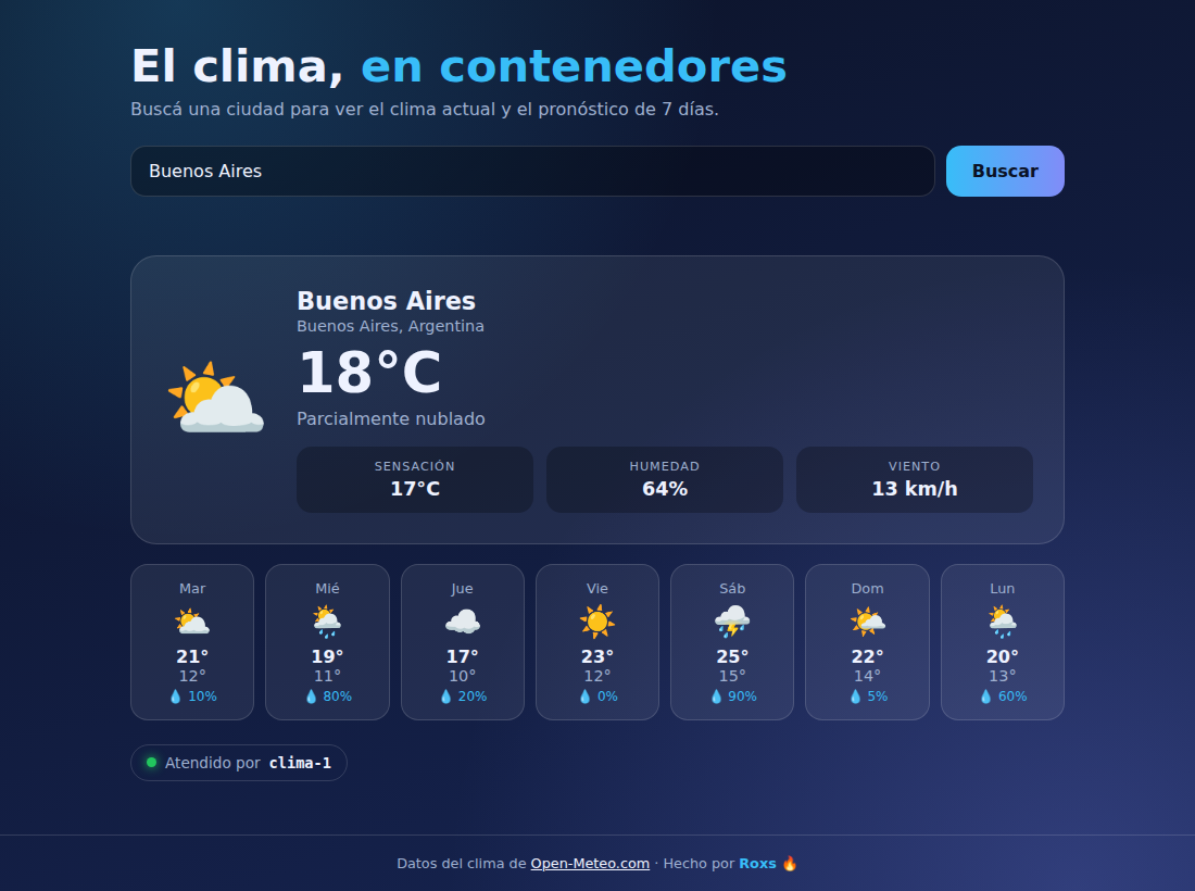 La aplicación de clima