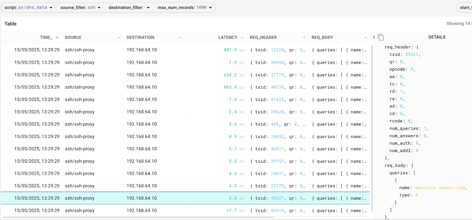 kubescape informs dns in pixie