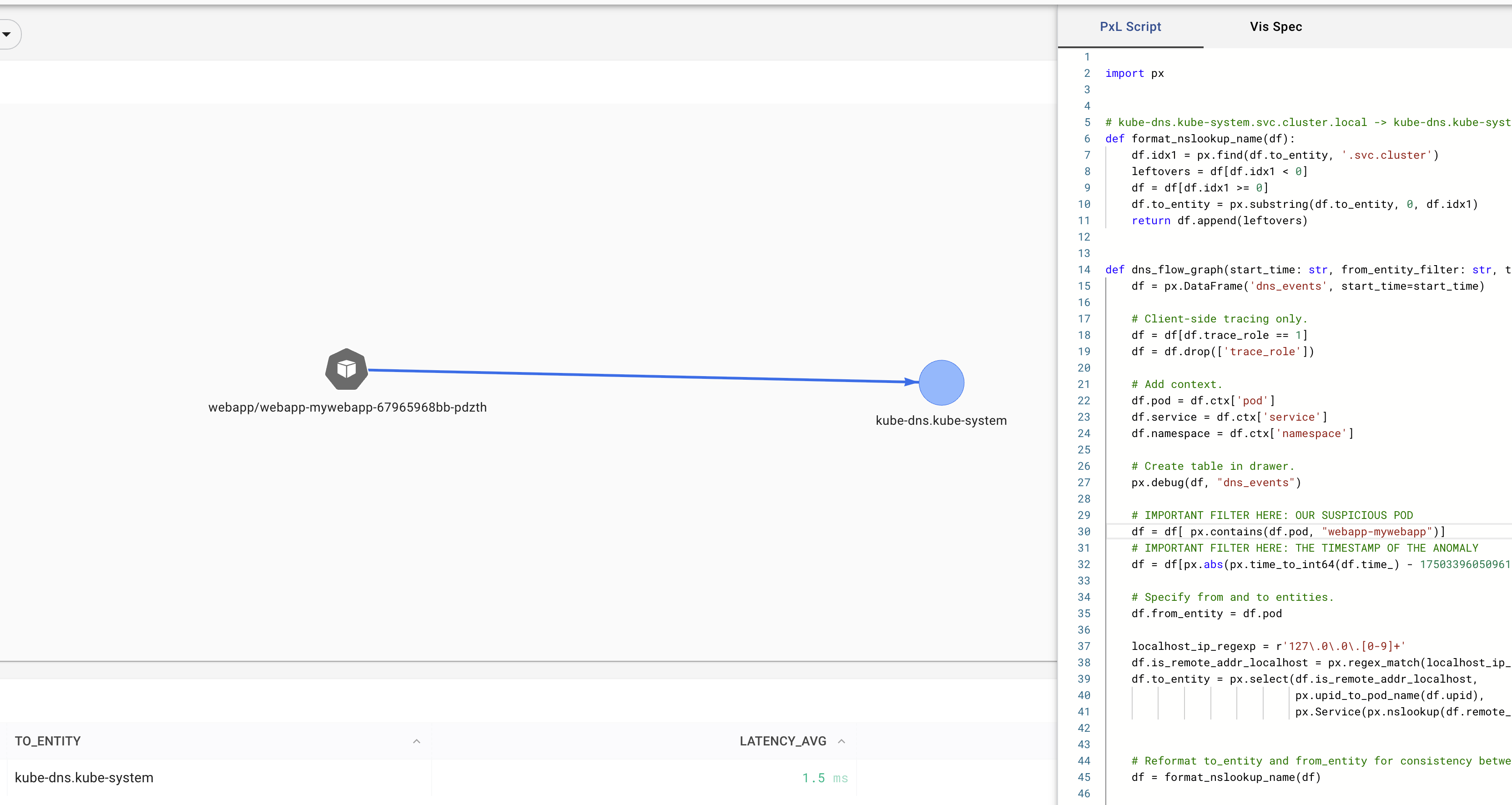 kubescape informs dns in pixie