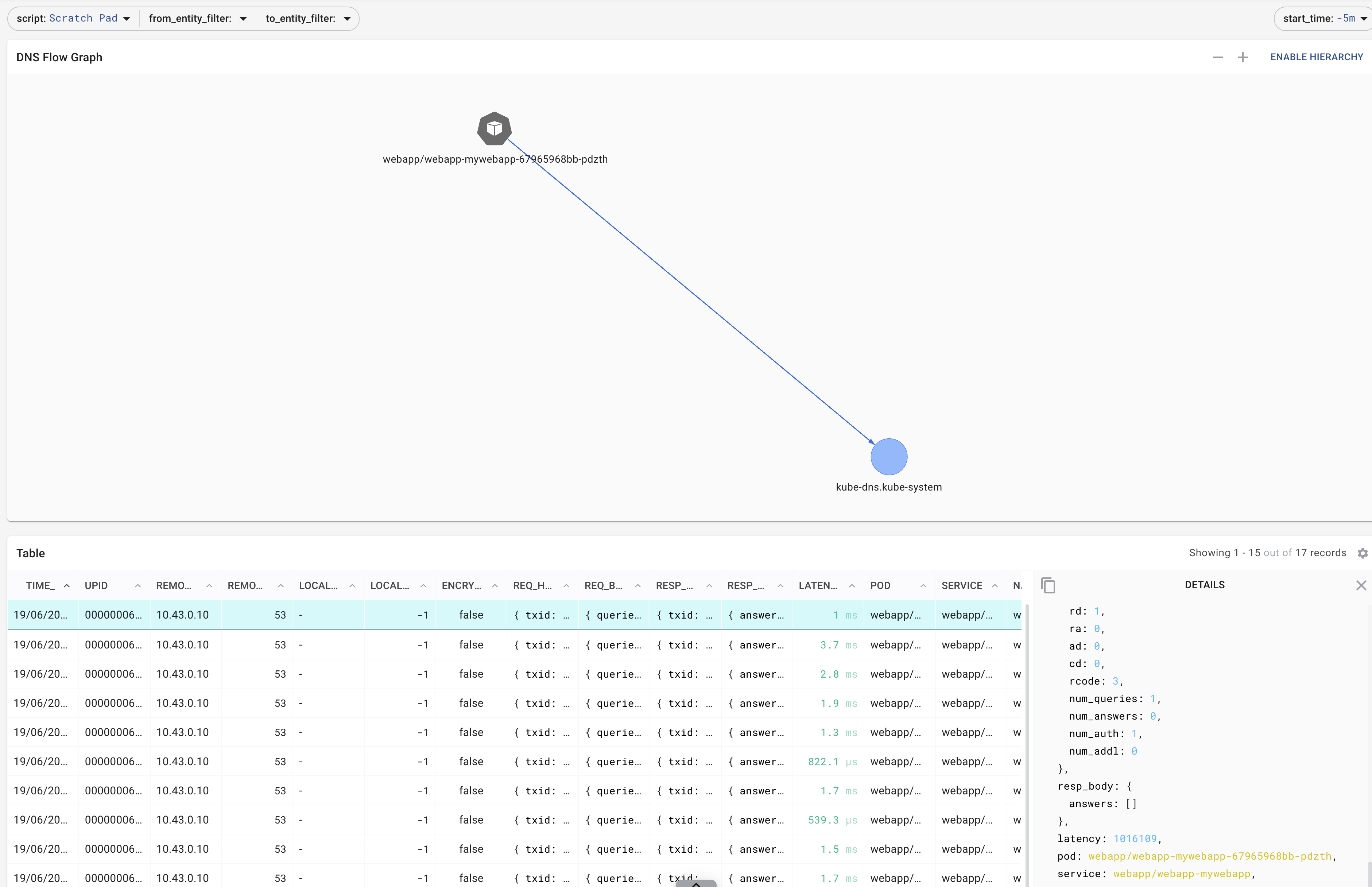 kubescape informs dns in pixie