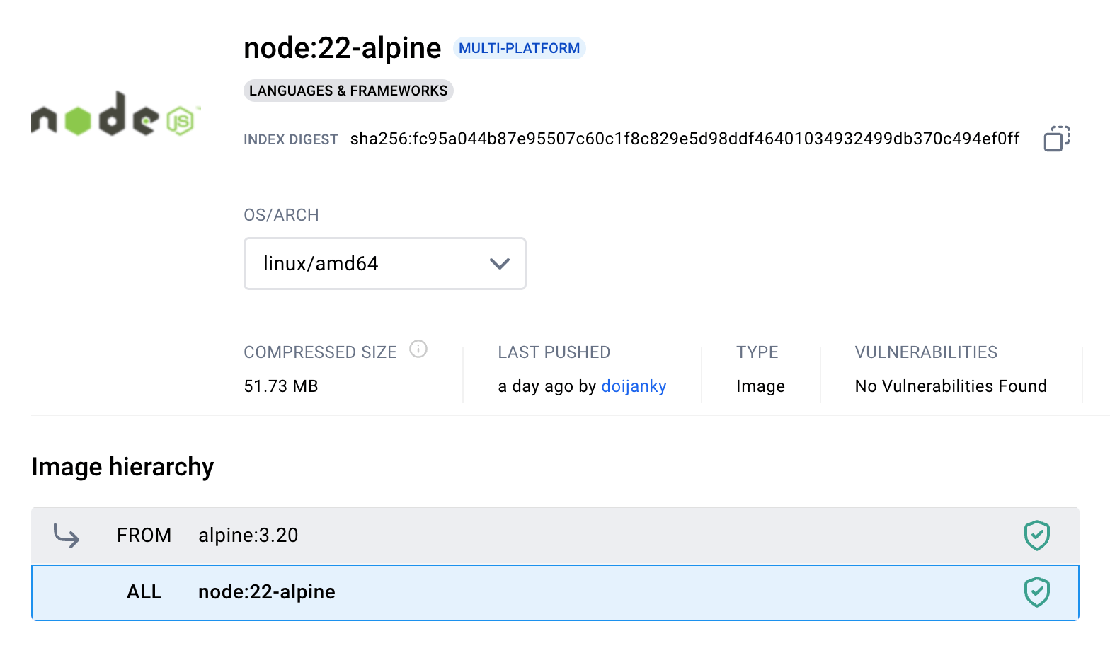 node:22-alpine image composition.