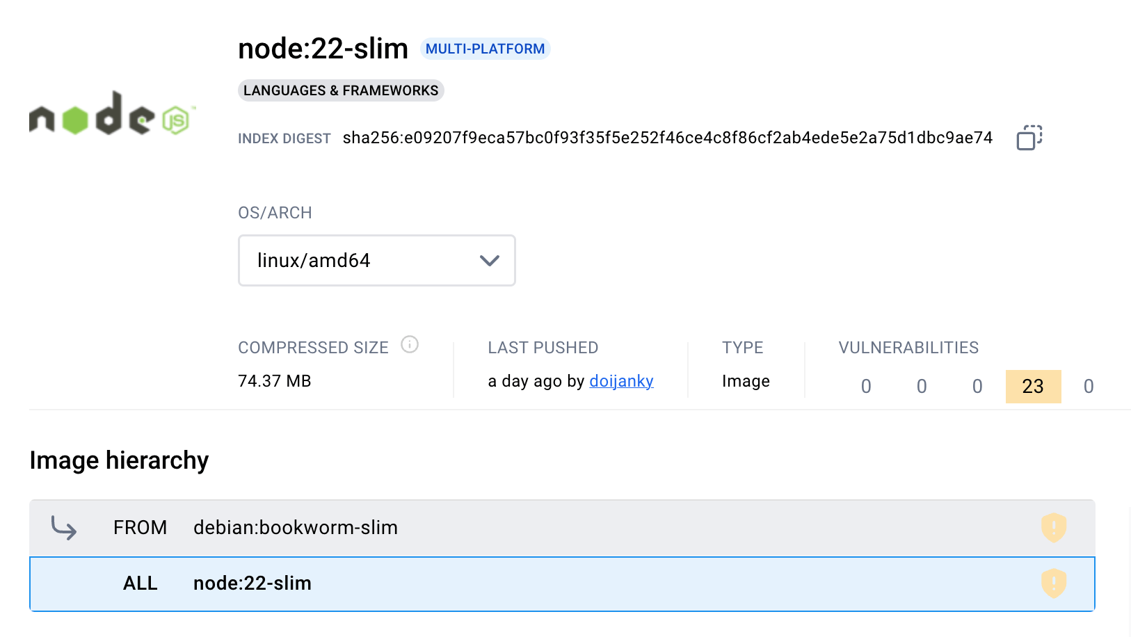 node:22-slim image composition.