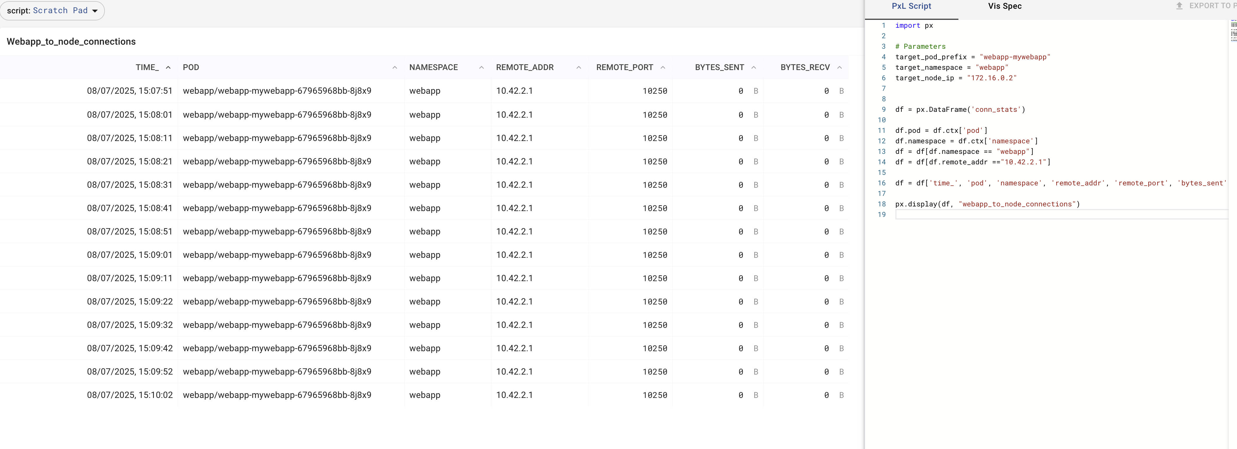 kubescape informs dns in pixie
