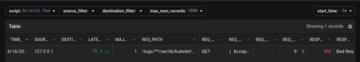 kubescape in pixie