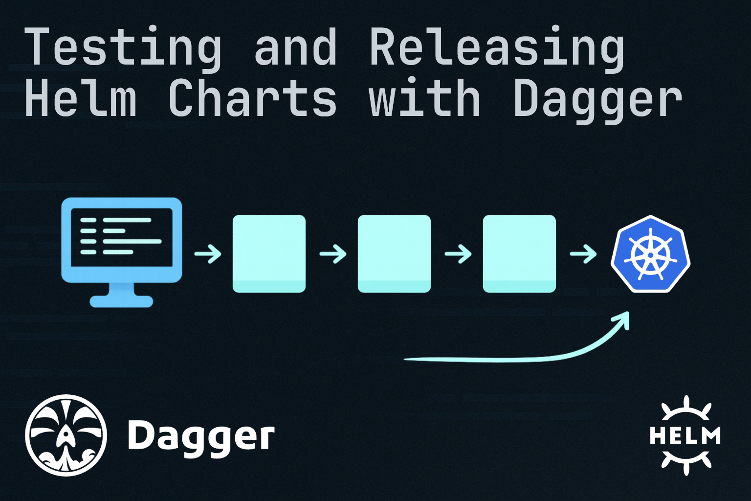 Testing and Releasing Helm Charts with Dagger (cover image)